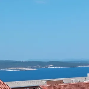 ellenőrizze a rendelkezésre állást